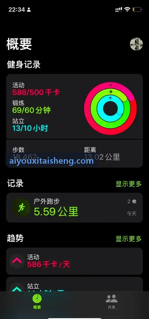 机构与企业职工健康管理数字化SaaS控制台看板