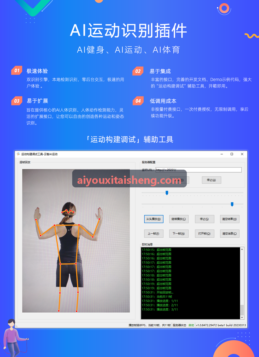 AIYOUXI用户体征改善与阶段性评估趋势图